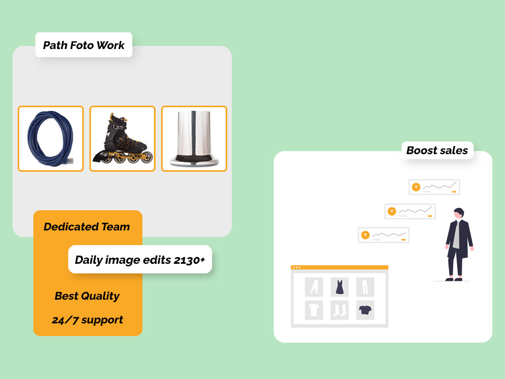 boost ecommerce sales by edits product image